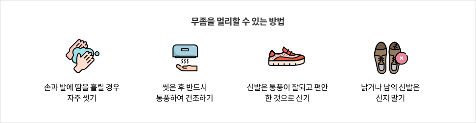7-3-mz-img-03.png 무좀을 멀리할 수 있는 방법 - 손과 발에 땀을 흘릴 경우 자주 씻기 / 씻은 후 반드시 통풍하여 건조하기 / 신발은 통풍이 잘되고 편안한 것으로 신기 / 낡거나 남의 신발은 신지 말기