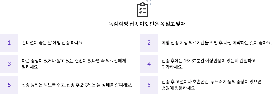 8-2-mz-img-04.png 독감 예방 접종 이것 만은 꼭 알고 맞자 - 1. 컨디션이 좋은 날 예방 접종 하세요. / 2. 예방 접종 지정 의료기관을 확인 후 사전 예약하는 것이 좋아요. / 3.아픈 증상이 있거나 앓고 있는 질환이 있다면 꼭 의료진에게 알리세요. / 4. 접종 후에는 15~30분간 이상반응이 있는지 관찰하고 귀가하세요. / 5. 접종 당일은 되도록 쉬고, 접종 후 2~3일은 몸 상태를 살피세요. / 6. 접종 후 고열이나 호흡곤란, 두드러기 등의 증상이 있으면 병원에 방문하세요.