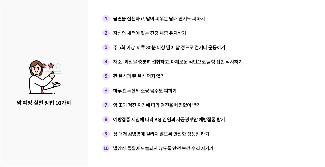 mgz_cancer_img2_pc.png 암 예방 실천 방법 10가지