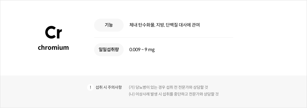 크롬의 기능성 및 일일섭취량