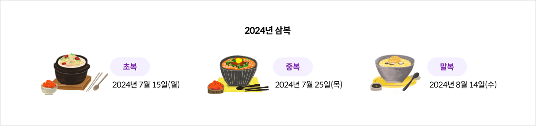 2024년 삼복