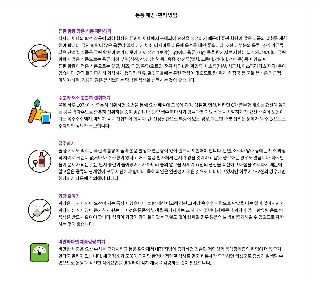 mgz_gout_img2_pc.png 통풍 예방·관리 방법