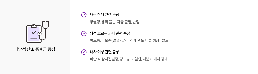 mgz_pcos_img3_pc.png 다낭성 난소 증후군 증상