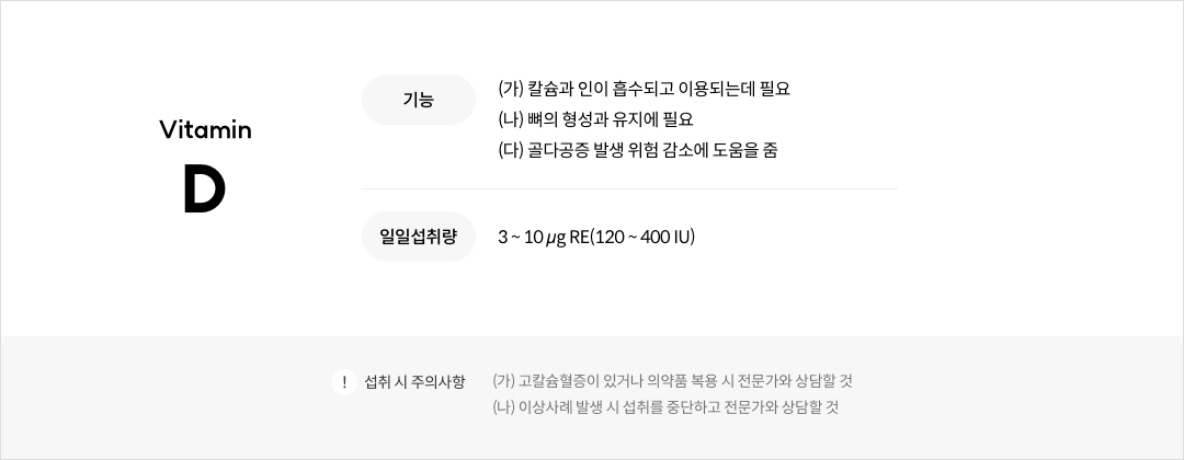 비타민 D의 기능성 및 일일섭취량